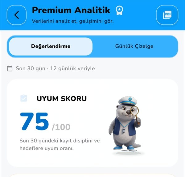 GriFlo Premium Analitik ekranı: son 30 günde uyum skoru 75/100