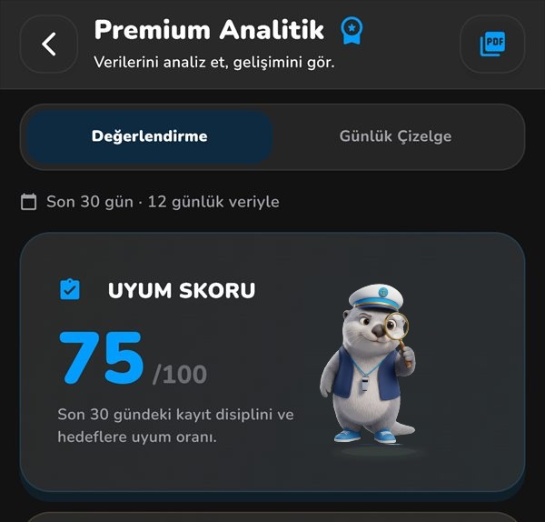GriFlo Premium Analitik ekranı: son 30 günde uyum skoru 75/100