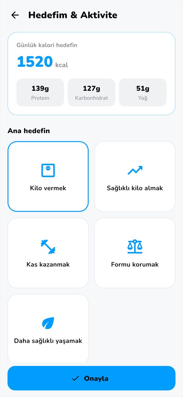 GriFlo Hedefim ve Aktivite ekranı: günlük kalori hedefi, makrolar ve ana hedef seçimi