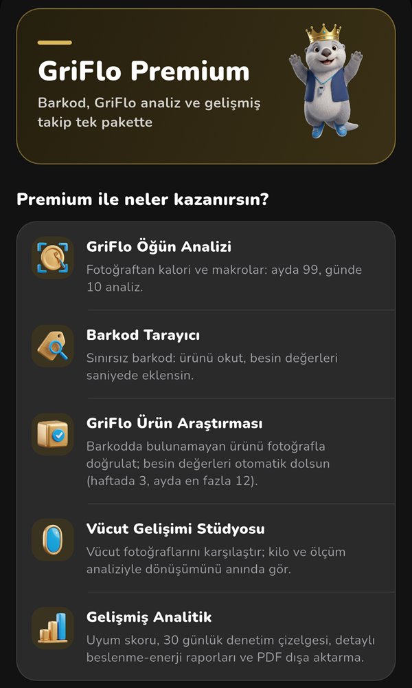 GriFlo Premium ekranı: öğün analizi, barkod tarayıcı, ürün araştırması, Vücut Gelişimi Stüdyosu ve gelişmiş analitik